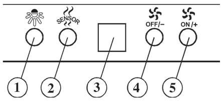 ARTHUR MARTIN AFCI 9033 X - Installation - 1