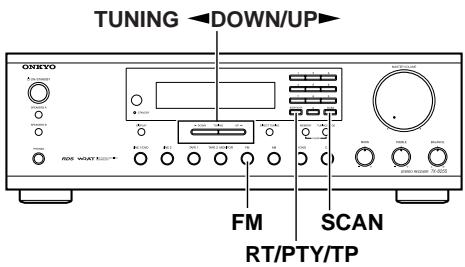 ONKYO CONCERTO 1 - Recherche de stations par type (PTY) - 1