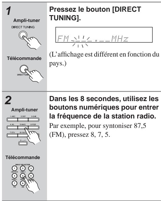 ONKYO CONCERTO 1 - Recherche des stations par fréquence - 1