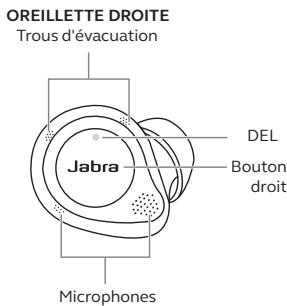 JABRA ELITE 85T GRIS TW - Survol des Elite 85T de jabra - 2