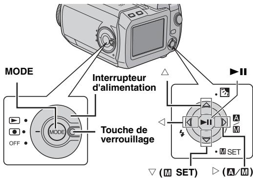 JBL GZ-MC200 - Menu pour l'enregistrement manuel (menu MSET) - 1