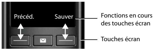GIGASET C570A SOLO - Touches écran - 1