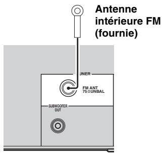 YAMAHA MCR 330 NOIR - Raccordement des antennes - 1