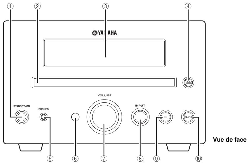 YAMAHA MCR 330 NOIR - Face avant - 2