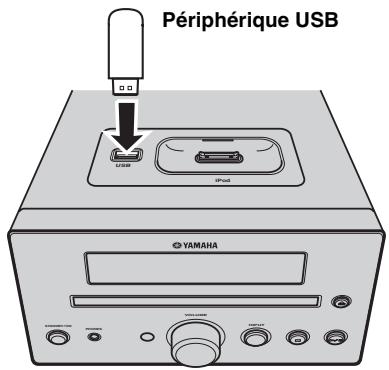 YAMAHA MCR 330 NOIR - Raccordement d'un périphérique USB - 1