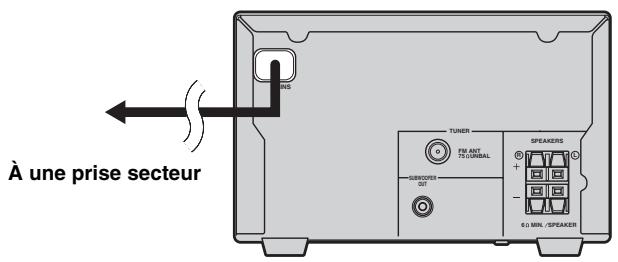 YAMAHA MCR 330 NOIR - Raccordement des CABLES d'alimentation - 1