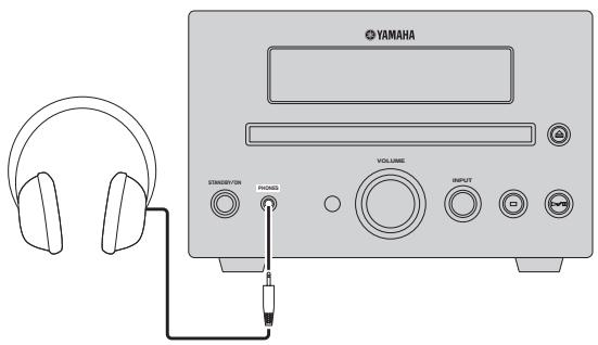 YAMAHA MCR 330 NOIR - Raccordement d'un CASQUE - 1