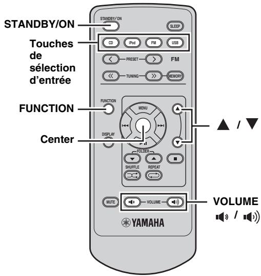 YAMAHA MCR 330 NOIR - Fonctionnement de BASE de l'ampli-tuner - 2