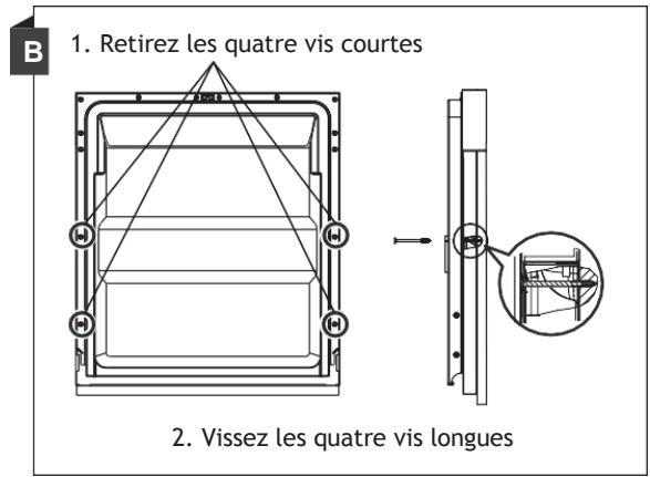 DARTY FP127ADS - Modèle semi-intégrable - 2