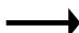 DARTY FP127ADS - Utilisation de votre lavevaissell - 5