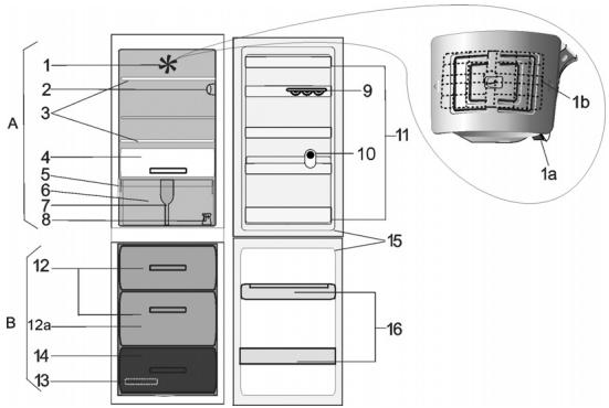 LADEN SC302ISA - FICHES produits réfrigérateurs et congélateurs - 1