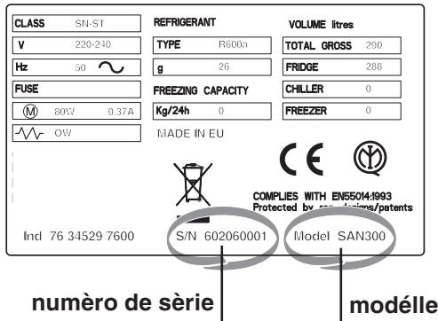 HOTPOINT-ARISTON UPS 1712 F/HAC - Signalez: - 1