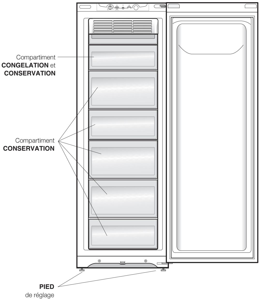 HOTPOINT-ARISTON UPS 1712 F/HAC - Vue d'ensemble - 2
