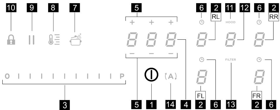WHIRLPOOL WVH1065B - OVLÁDACÍ PANEL - 2
