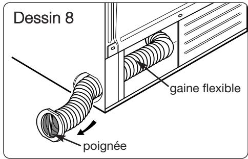 BRANDT ETE 123 F - Modification de la sortie d'air - 1