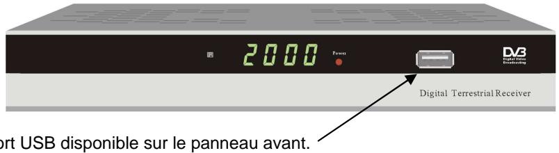 VISIOSAT TVT 250 USB PLUS - Panneau avant / panneau arrière - 1