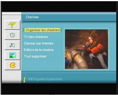 VISIOSAT TVT 250 USB PLUS - Organisation des chaînes - 1