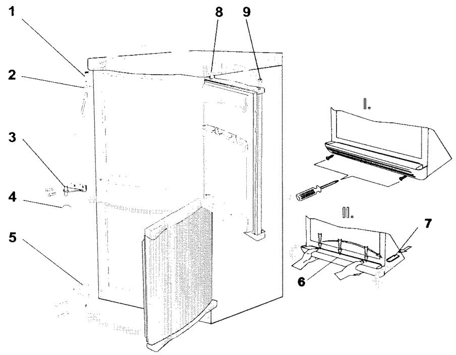 GORENJE K 336/2 P4 - Changement du sens d'ouverture de la porte - 1