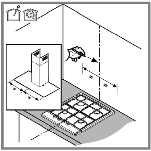 PROLINE BOX902SS - Procédure d'installation détaillée : - 1