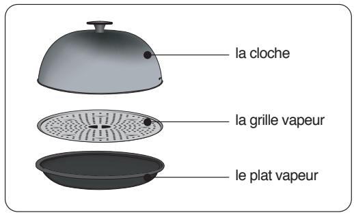 DAEWOO ROC-1C2RV - Les pièces de la cloche vapeur - 1