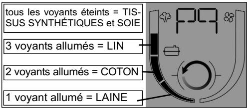 POLTI INTELLIGE LECOASPIR - Fer à repasser (w) (en OPTION) - 1