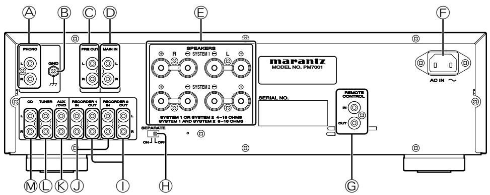 MARANTZ PM7001B - Prise PHONES - 1