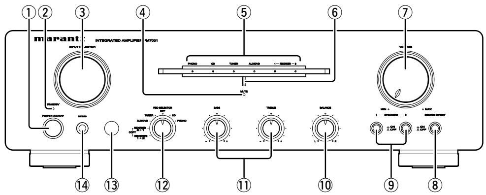 MARANTZ PM7001B - Exemple de branchement : branchement essentiel pour la lecture en stéréo - 3
