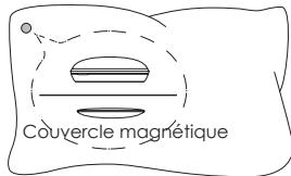 TERRAILON HOMNI & DOT4333861 - Emplacement - 1