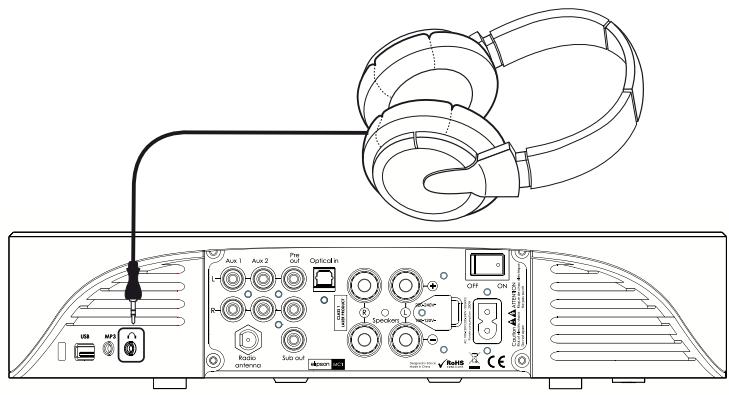 ELIPSON MUSIC CENTER - Casque - 1