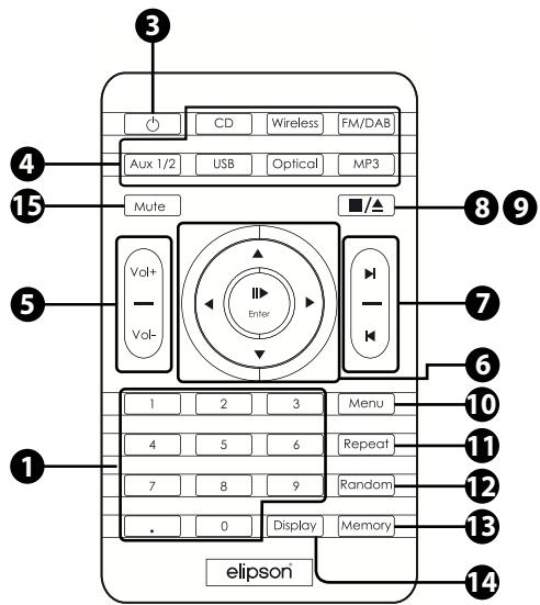 ELIPSON MUSIC CENTER - Dongle USB sur un ordinateur eud-1 wireless - 1