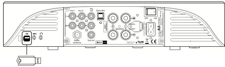 ELIPSON MUSIC CENTER - USB - 1