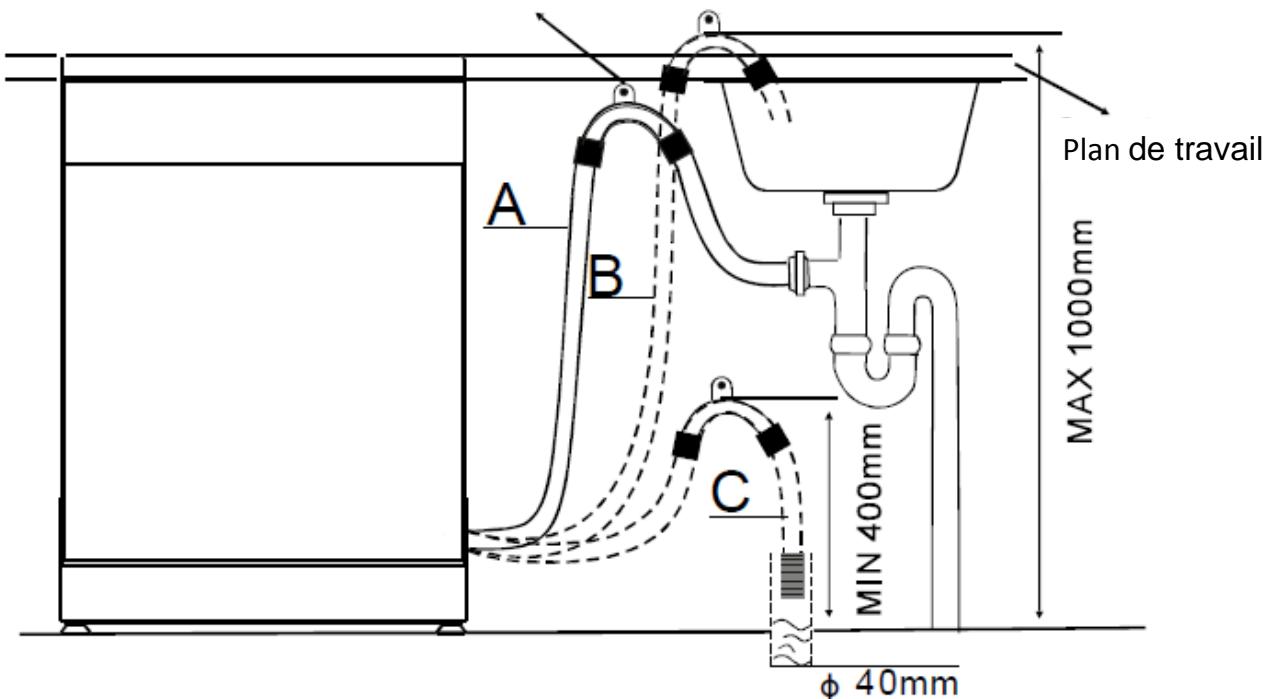 PROLINE FDP12648 - Branchement sur les canalisations - 3