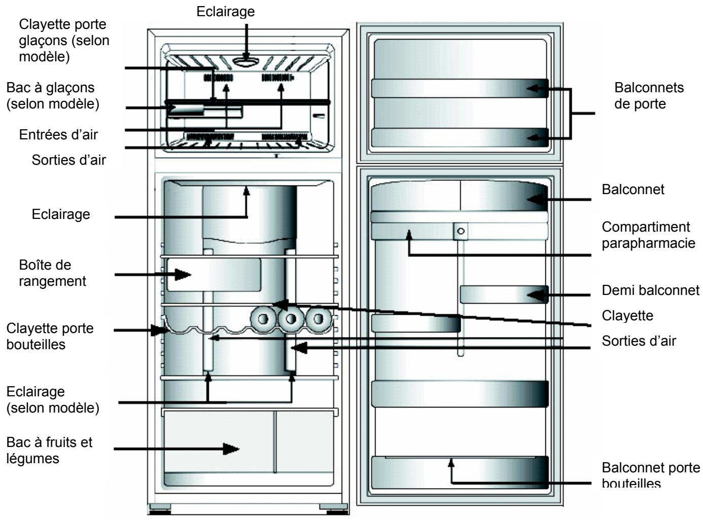 ARTHUR MARTIN AND 5298 W BLANC - Protection de l'environnement - 3