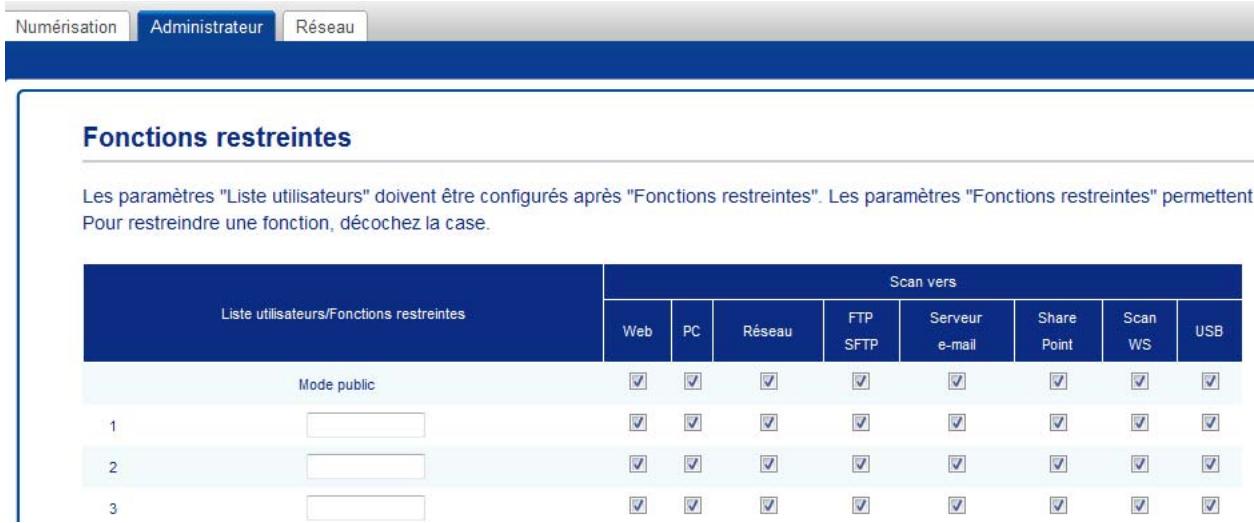 BROTHER ADS-2400N - Configuration et modification du mode utilisateur public - 2