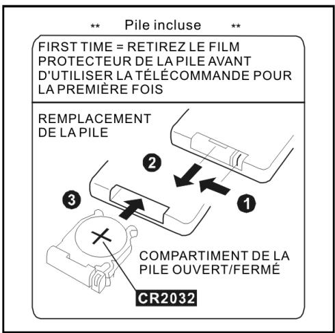 PROLINE CD 1504 USB - Reemplacement de la PILE dans la téleçommande - 1