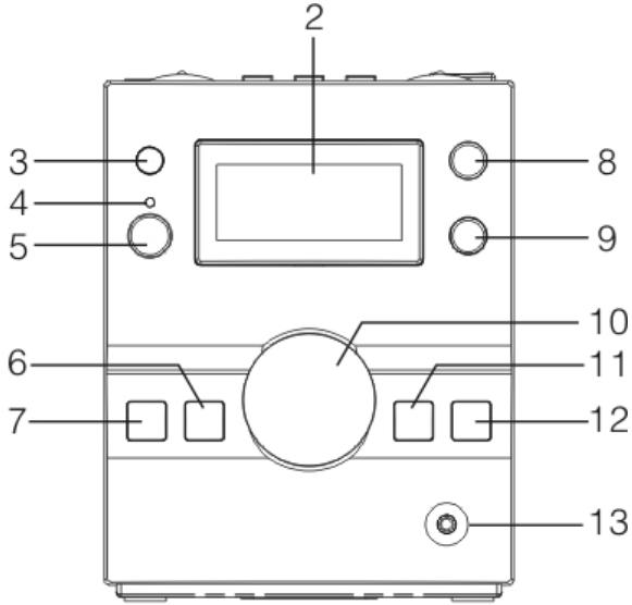 PROLINE CD 1504 USB - Avertissement : - 14