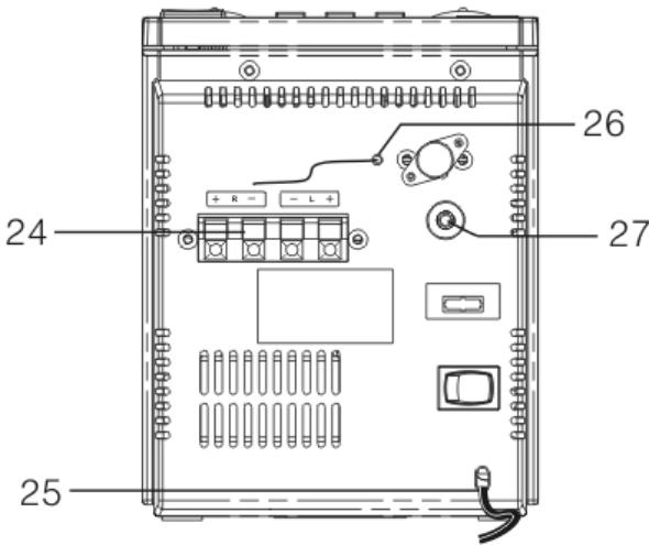 PROLINE CD 1504 USB - Avertissement : - 16
