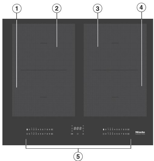 MIELE KM 7575 FR - Table de cuisson - 1