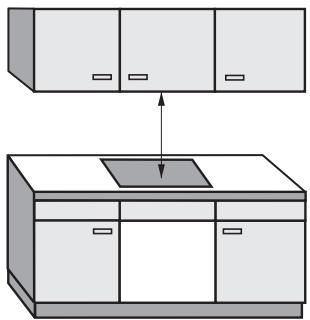 MIELE KM 7575 FR - Distances de sécurité - 1