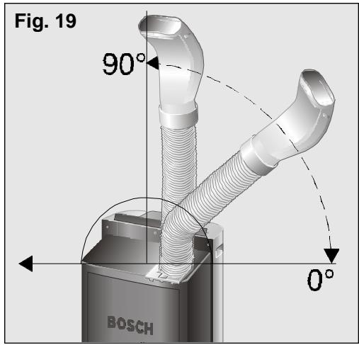 BOSCH PAM 19000 - Remarques : - 1
