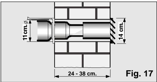 BOSCH PAM 19000 - Installation fixe - 1