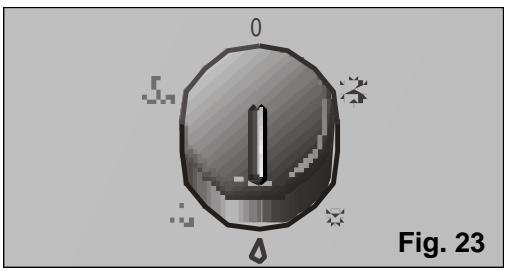 BOSCH PAM 19000 - Déshumidification - 4