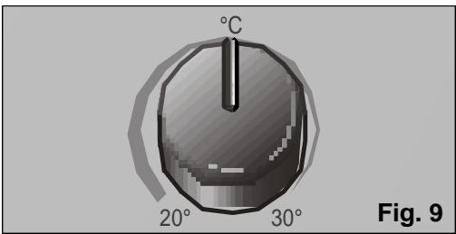 BOSCH PAM 19000 - Climatisation - 2