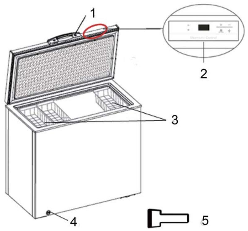 THOMSON TCH 416 - Description des PIECES - 1