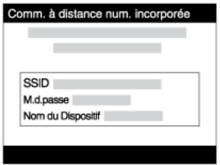 SONY HX60 - Communication à distance numérique incorporée - 1