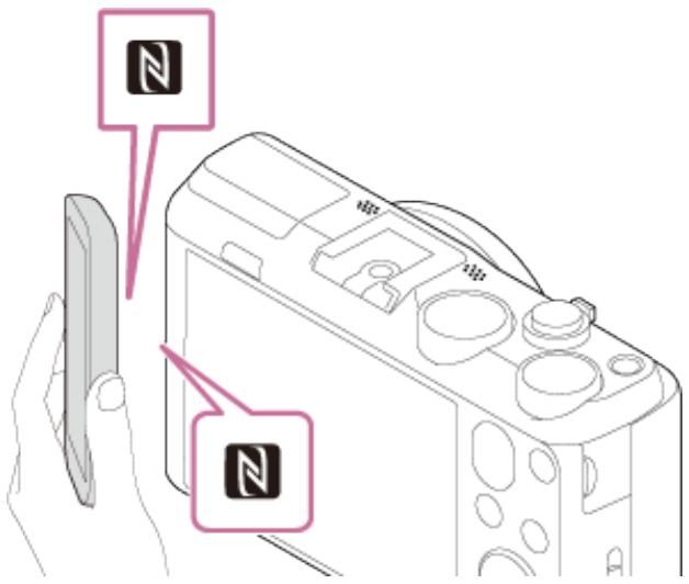 SONY HX60 - Note - 1