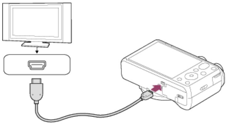 SONY HX60 - Note - 1
