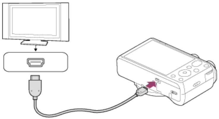 SONY HX60 - Note - 1