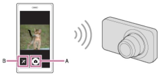 SONY HX60 - Communication à distance numérique incorporée - 2