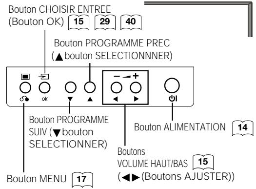HITACHI 28LD5200 - Unité principale - 1